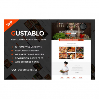 WordPress Themes Download